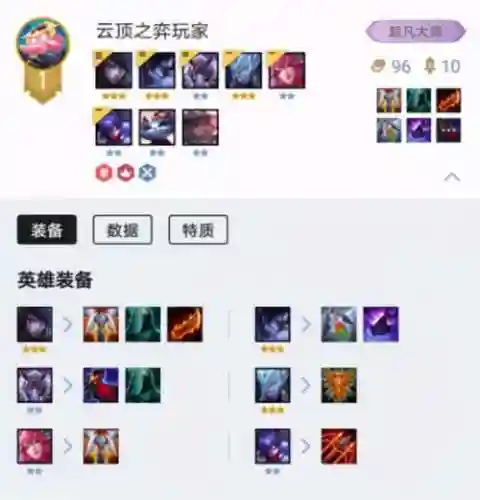 云顶之弈s4月神阵容搭配插图1