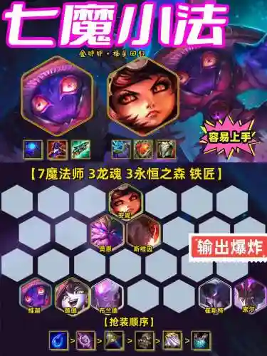 安妮麻将阵容插图