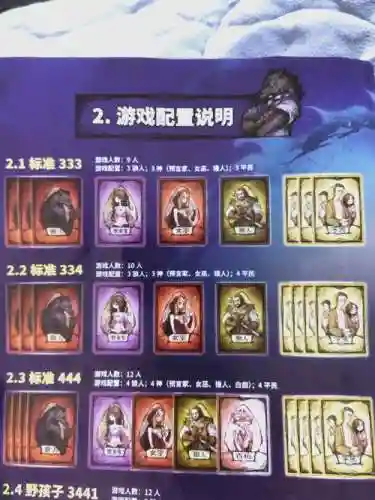 动物狼人杀9人局技能_1插图1