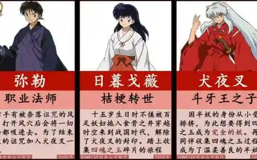 犬夜叉6.39最终版攻略插图