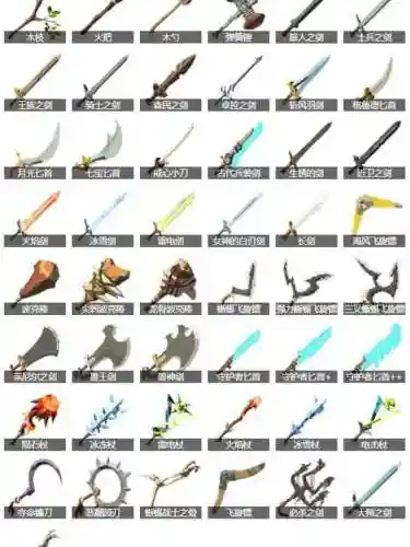 塞尔达毕业武器插图