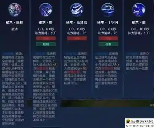 庞统技能图片插图