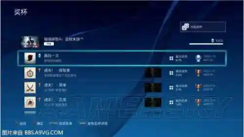 神秘海域4多人奖杯攻略插图1