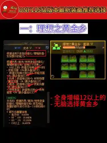 2018dnf装备找回几天到插图