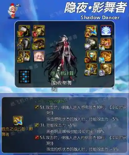 DNF职业技能数据插图