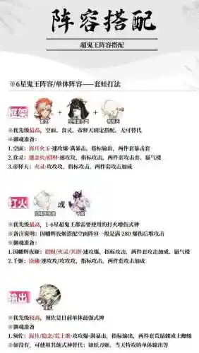 阴阳搭配阵容插图