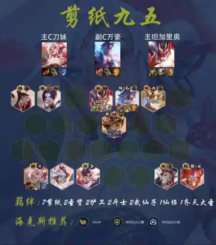 lol阵容搭配活动插图