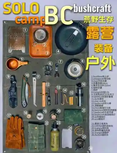 荒野行动的武器表插图1