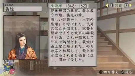 太阁立志传5自设角色结婚攻略插图