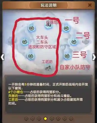 三国杀官度之战攻略插图