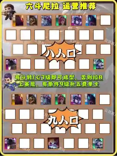 船长阵容图插图1