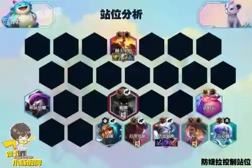 炮手最新阵容插图