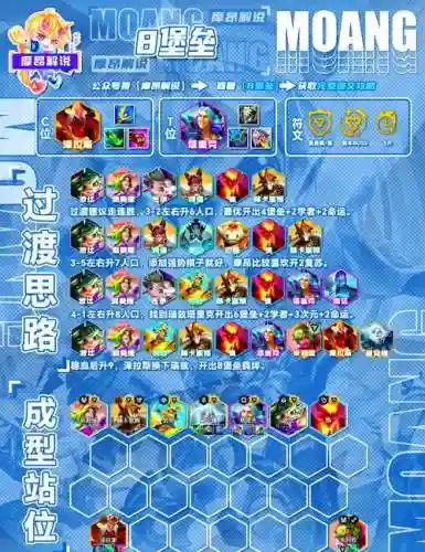 活动探索阵容插图