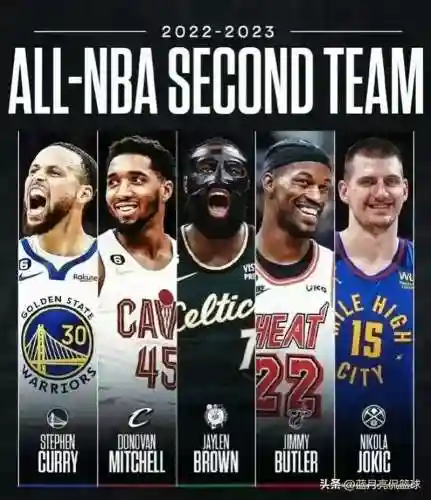 2023赛季阵容插图1 2023赛季阵容插图1