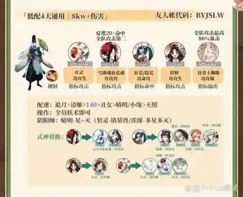 月食羁绊阵容_1插图1