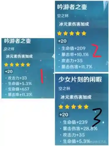 原神甘雨阵容圣遗物搭配插图1