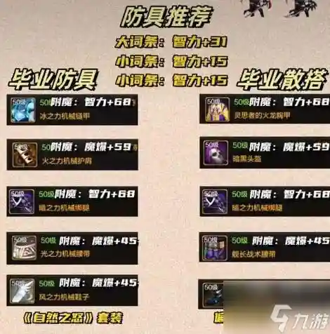 dnf暗帝85毕业武器2015_1插图1