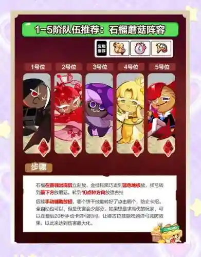 阵容女王队插图