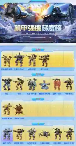 重装上阵2机甲阵容搭配插图