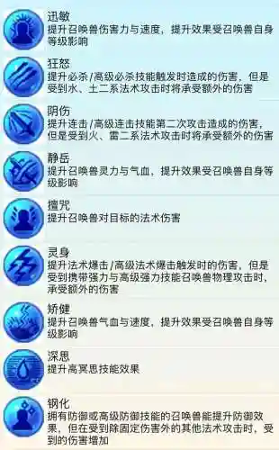 梦幻西游5级内丹价格表插图