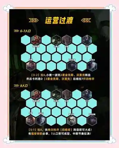 抢手赏金阵容插图1