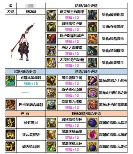 dnf征战者武器精通插图
