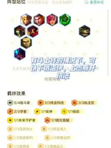 毒男阵容插图1