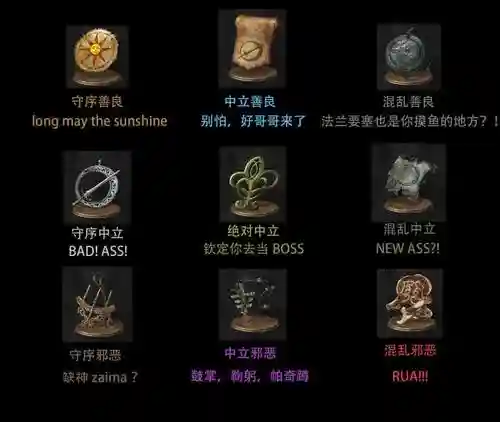 黑魂3所有武器的技能书插图1