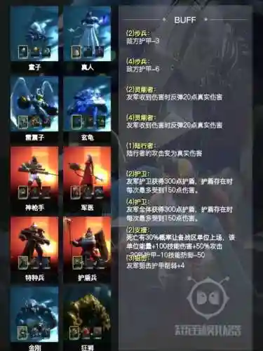 赤潮阵容搭配排行插图
