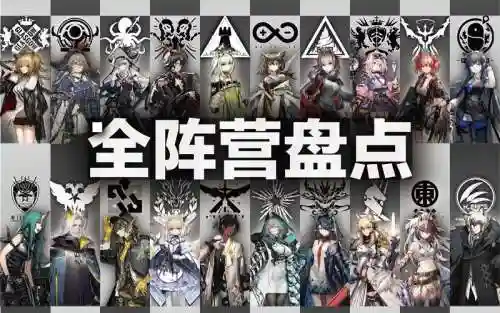 方舟前期阵容插图