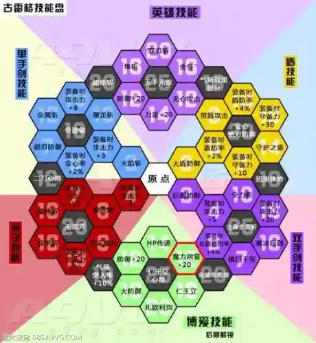 dq11技能盘解锁卡缪_1插图1