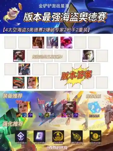 奥德赛阵容准备_1插图