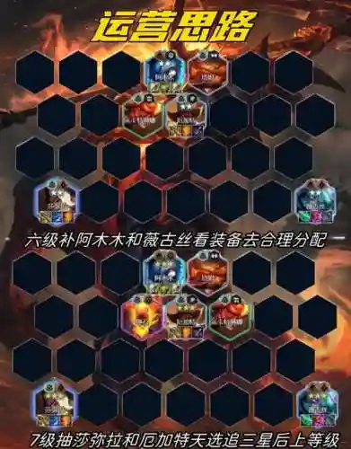 战神阵容搭配技巧插图1