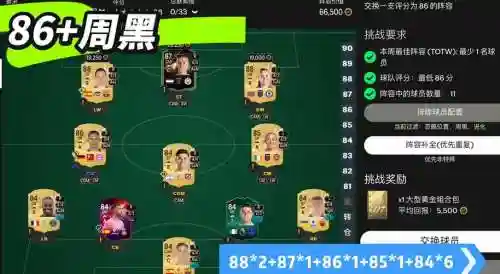 sbc阵容最佳搭配插图