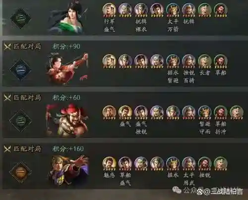 三国志蜀弓阵容搭配最新插图