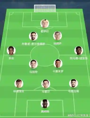 伤病潮阵容插图1