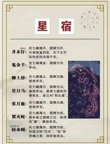 梦幻西游星宿怎么读插图1