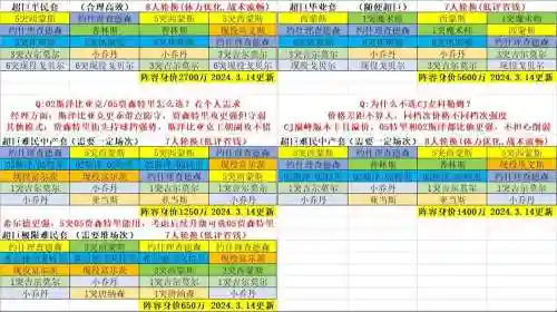 经理最新阵容插图1