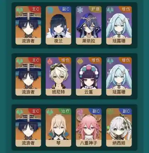 元神尤拉主c最强阵容搭配插图