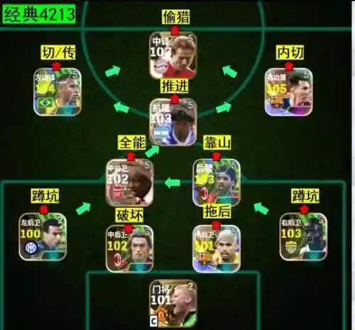 2007阵容补丁插图1