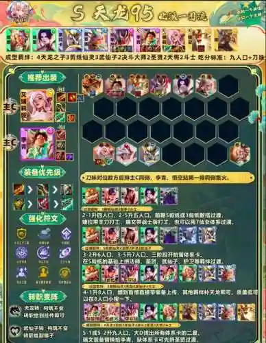 什么阵容稳赢_1插图1