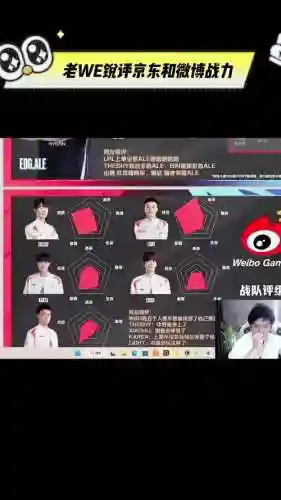 原京东阵容_1插图