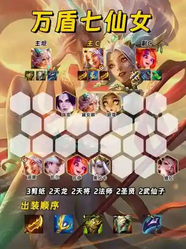 仙女超强阵容搭配插图1