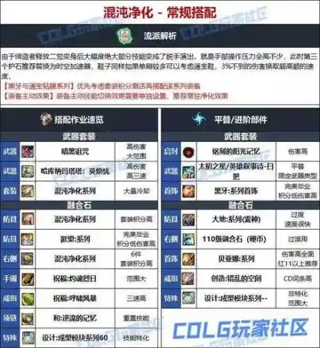 缔造者选什么武器好插图1