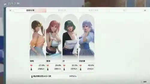 死或生维度攻略插图