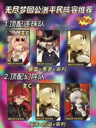 梦境回游阵容插图