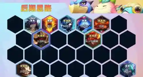 最强村长阵容搭配插图1
