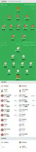 12药厂阵容插图