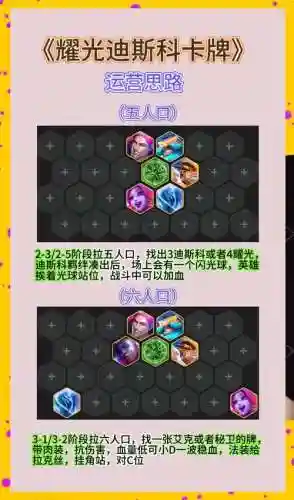 云顶阵容搭配上分阵容插图1