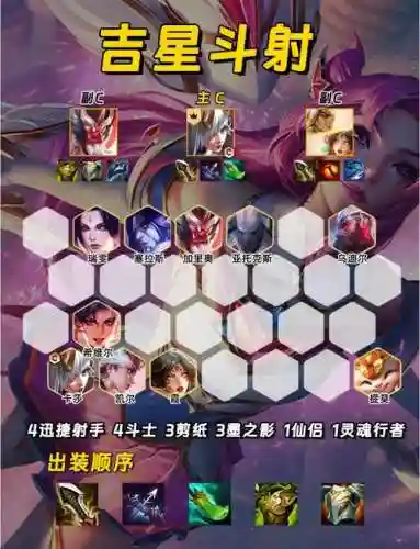 最强投射阵容插图1
